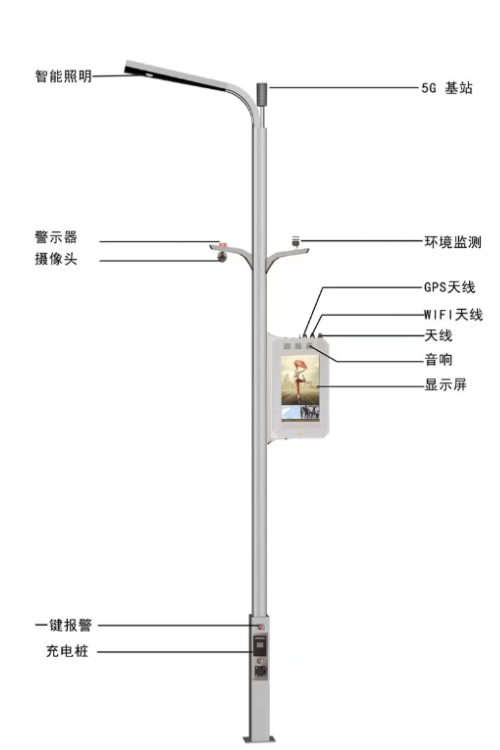 智慧路灯