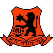 佩塔提克瓦马卡比